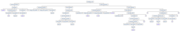 GalaxyParser