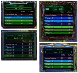 Custom UI : Leaderboard