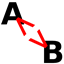 Chat-Transform logo
