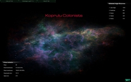 Koprulu Colonists