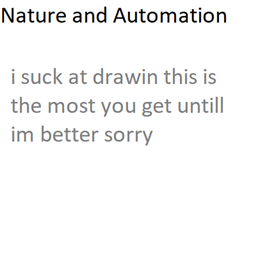 Nature and Automation logo