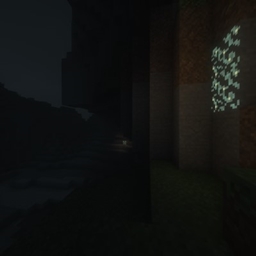 Truly Afraid of the Dark