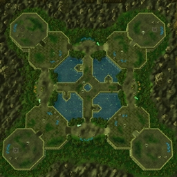 Water Wheel project image