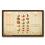 Macaron Menu Board #1