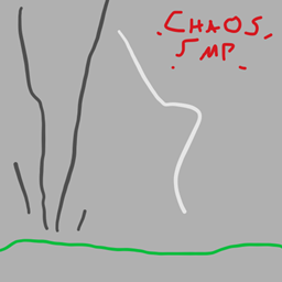 Chaos Networks SMP