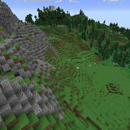 EAT - Exploration and Technology