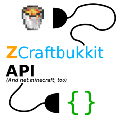 ZCraftbukkitAPI [>Massive< update!] logo