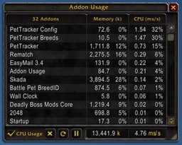 Addon Usage