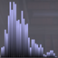 Guild Level Stats logo