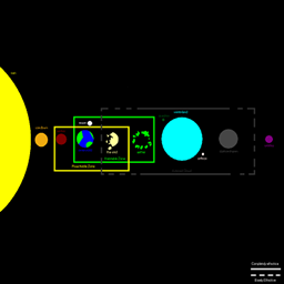 SolarCraft! logo