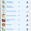 Cottage Living Careers + NPCs