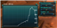 Graph avatar