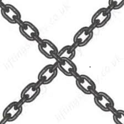 Chainsoft Pack logo