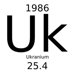 Ukranium