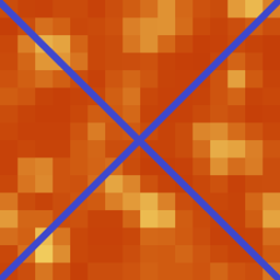 Redstone Link - Minecraft Mods - CurseForge