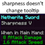 SharpnessMixin logo