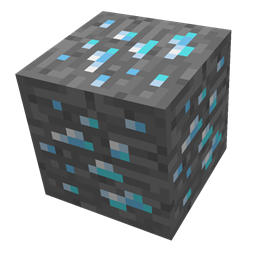 Fullblock