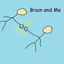 Brain and Me logo