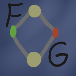 Fishcat's Genetics logo