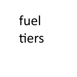 Ad Astra Fuel Tiers logo